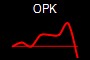OPK